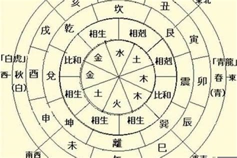 土重 八字|雷門易：八字中土多土旺對命主有何影響？